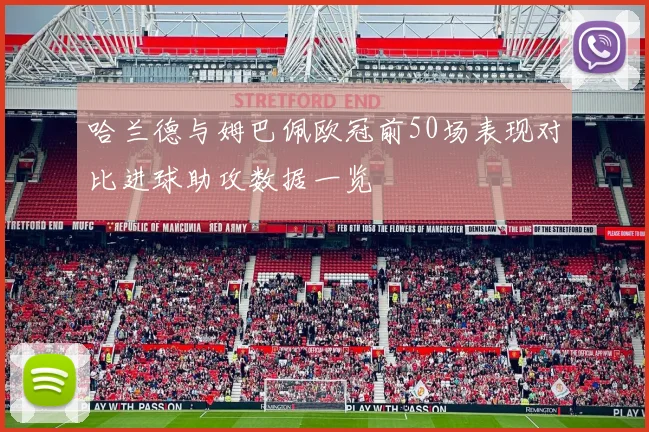 哈兰德与姆巴佩欧冠前50场表现对比进球助攻数据一览